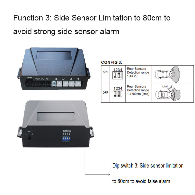 F3Side sensor limitation to 80cm.jpg